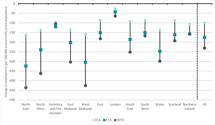 2018-03-22 Regions Non-Ordered jpeg